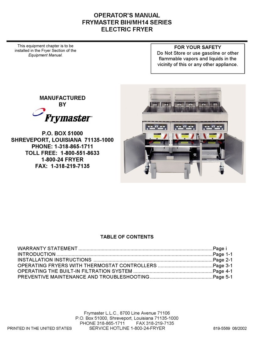 Frymaster BIH14 Series Operator's manual