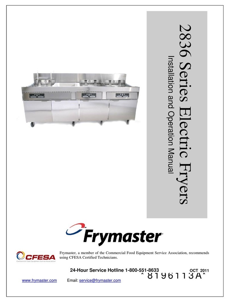 Frymaster 2836 Series User manual
