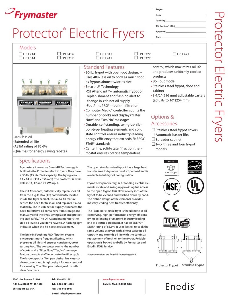 Frymaster Protector FPEL214 User manual Frymaster Protector FPEL214 User manual