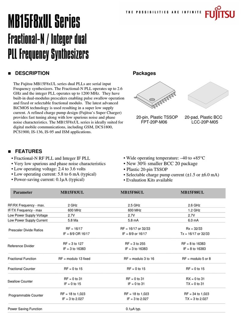 Fujitsu FPT-20P-M06 User manual