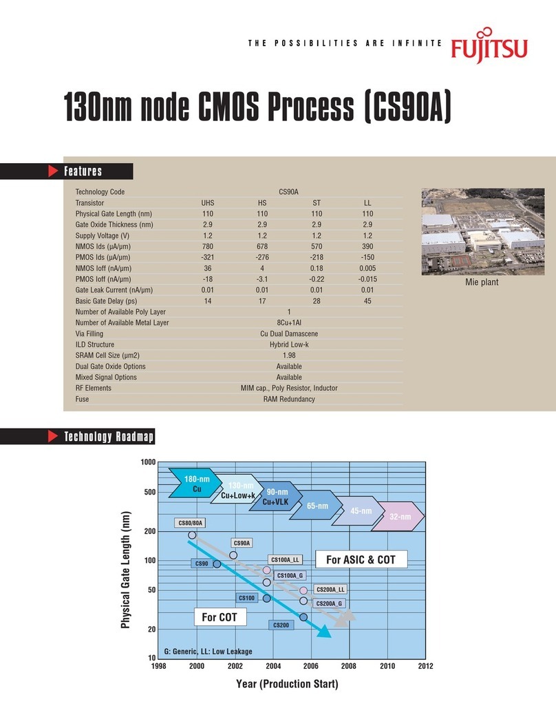 Fujitsu CS90A User manual