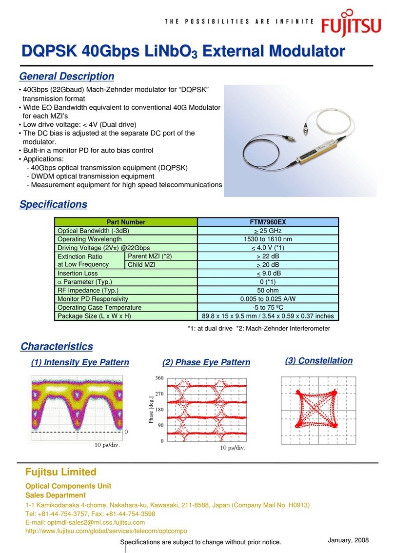 Fujitsu DQPSK User manual