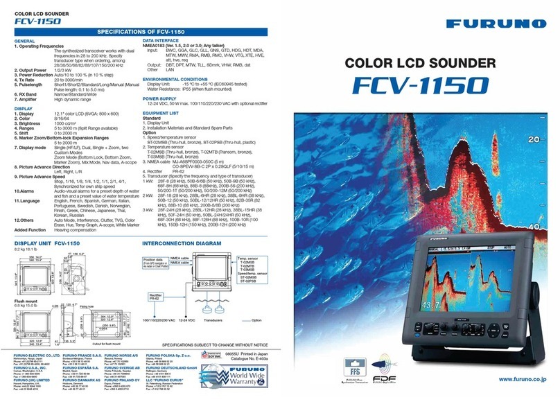 Furuno FCV-1150 Specifications