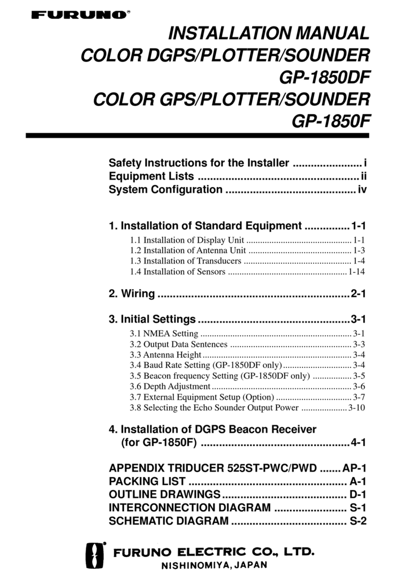 Furuno GP-1850DF User manual