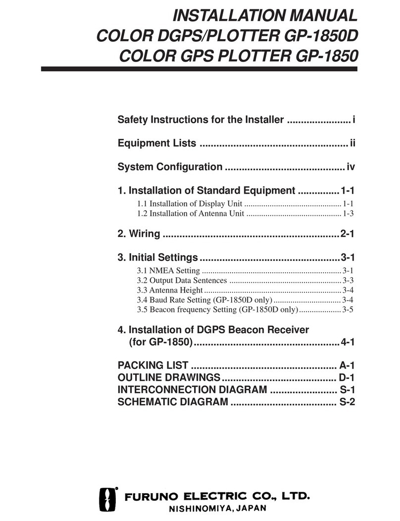 Furuno GP-1850 Series User manual