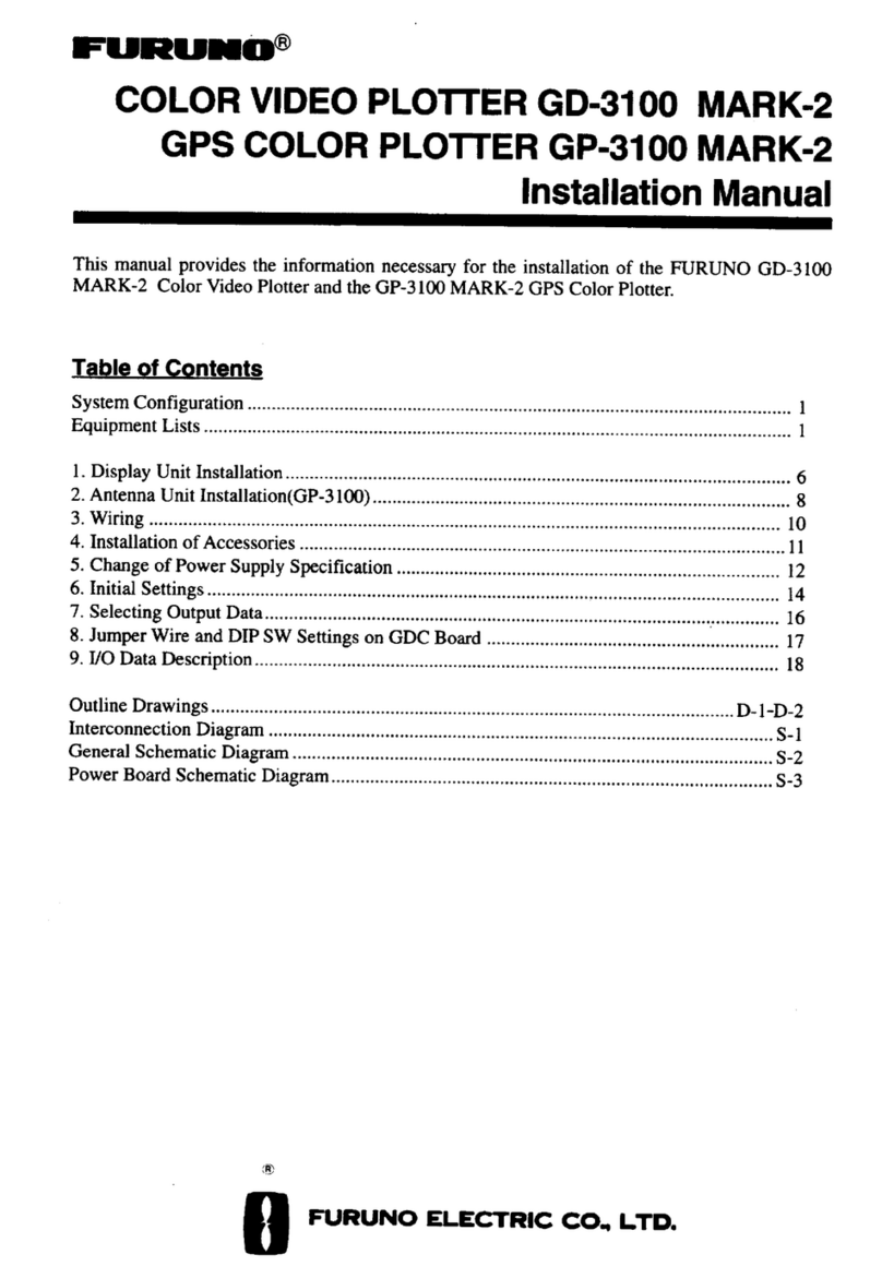 Furuno GD-3100 User manual