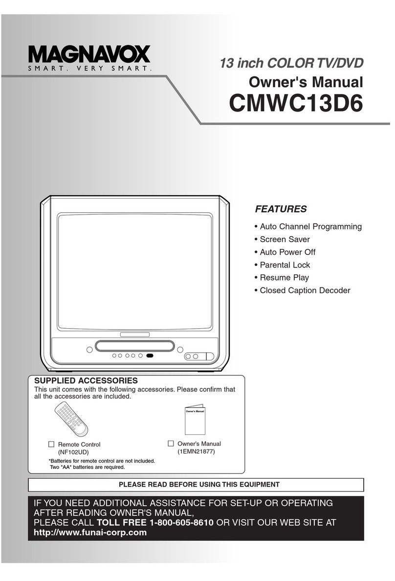 Magnavox CMWC13D6 User manual