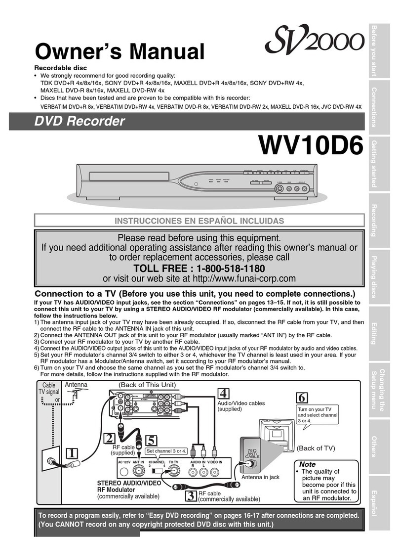 SV2000 SV2000 WV10D6 owner's manual