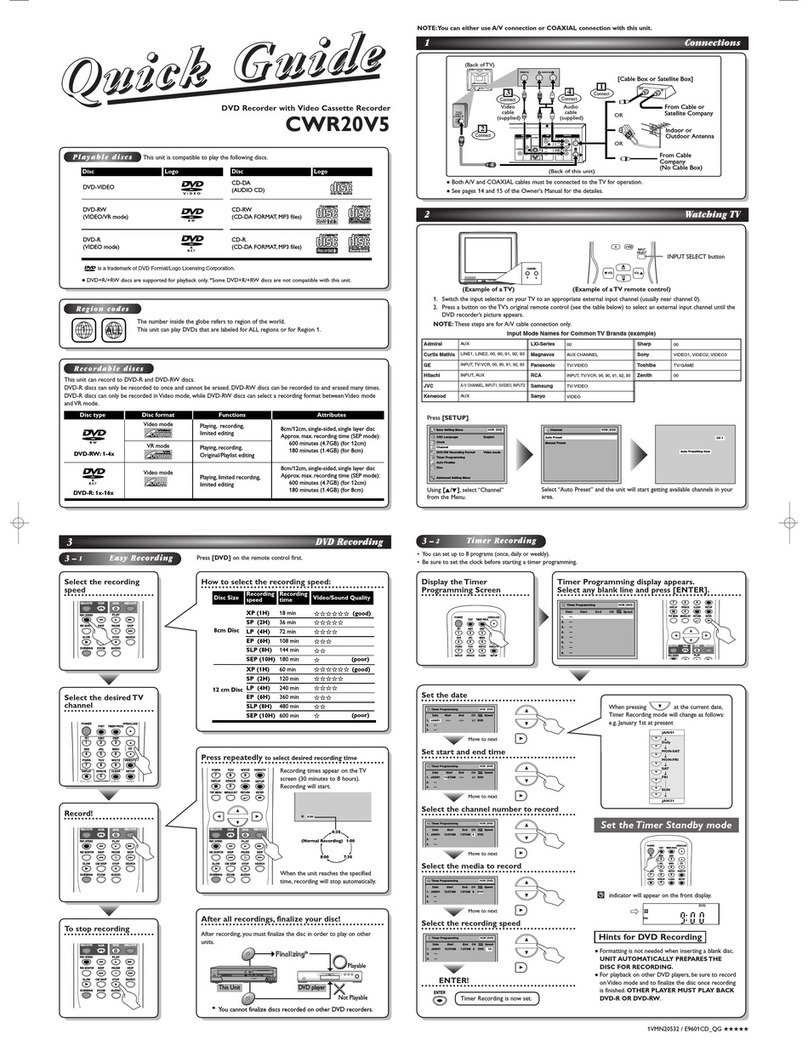 FUNAI Symphonic CWR20V5 User manual