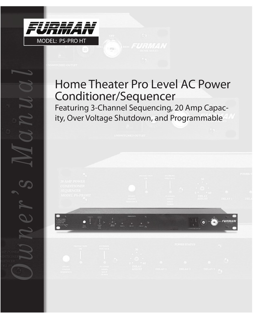 Furman PS-PRO HT User manual