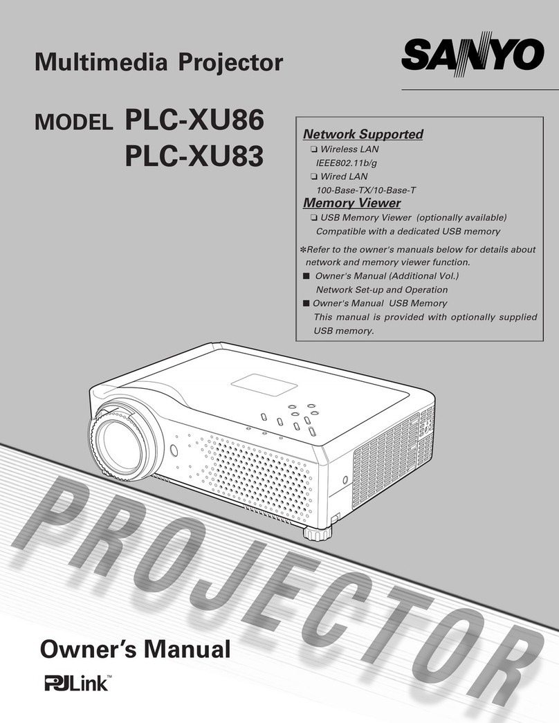 Sanyo PLC-XU83 User manual