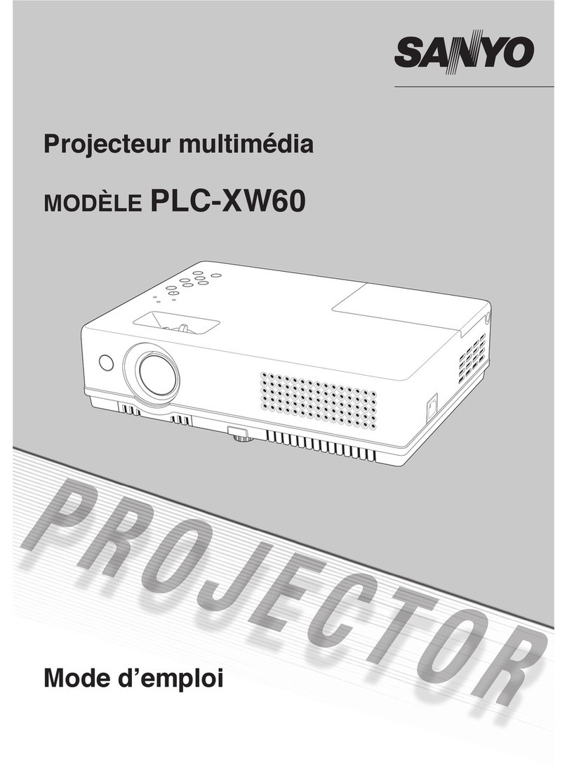 Sanyo PLC-XW60 User manual