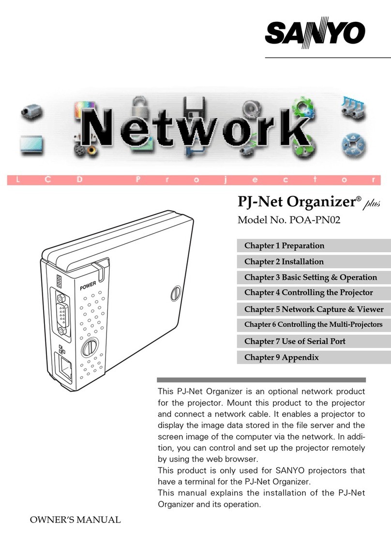 Sanyo PJ-Net owner's manual