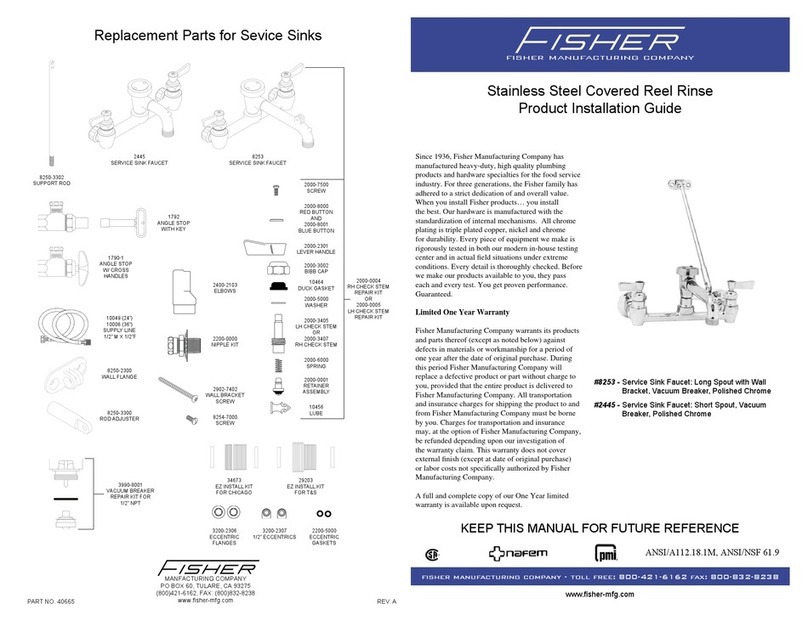Fisher 2445 User manual