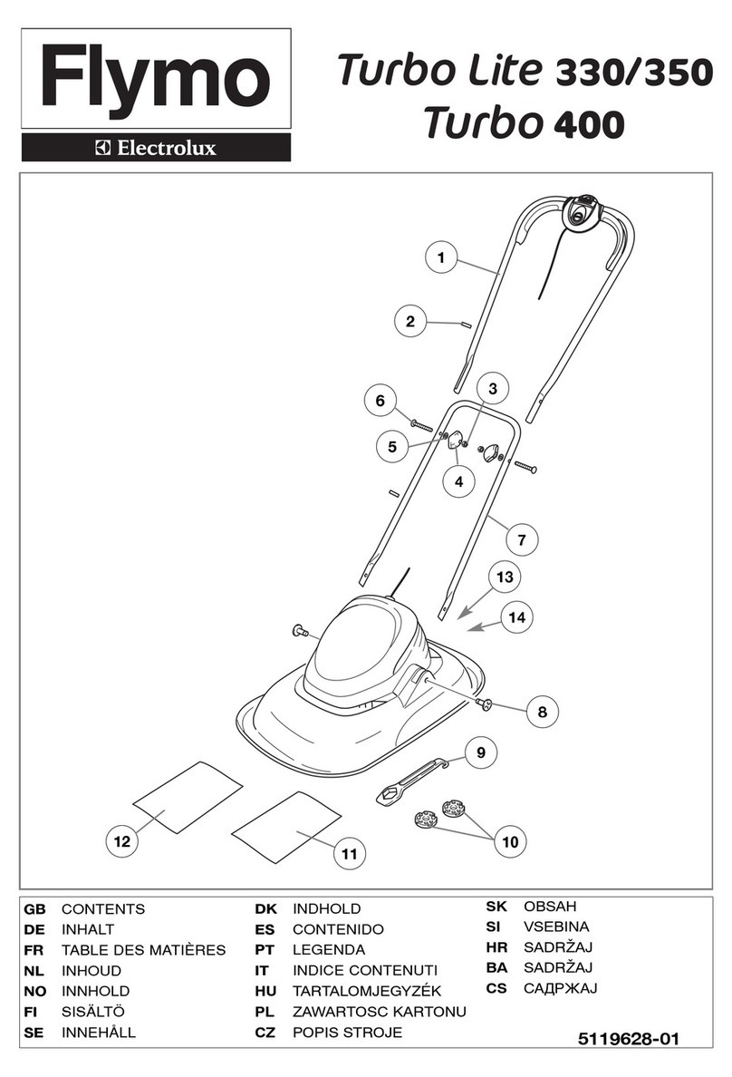 Flymo TURBO LITE 400 User manual