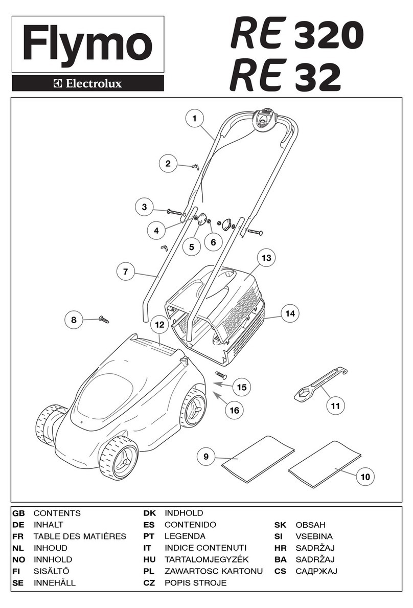 Flymo RE 32 User manual