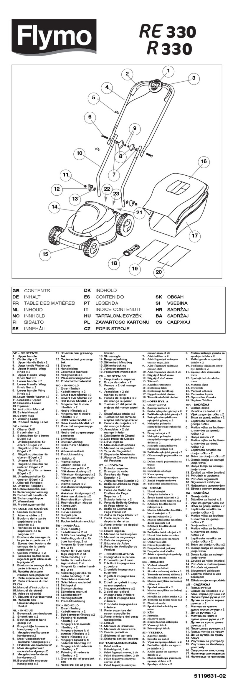 Flymo R 330 quick guide