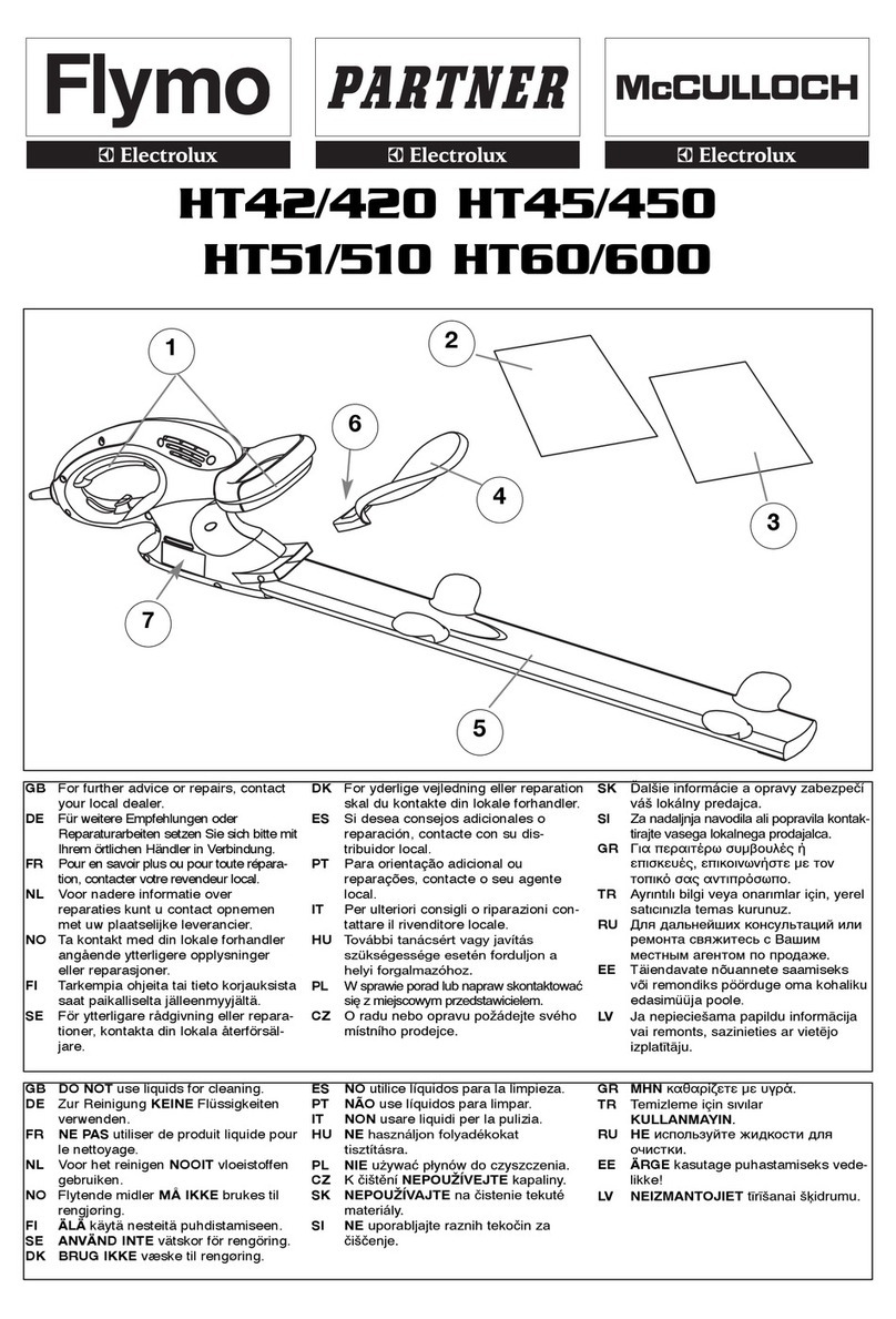 Flymo HT42/420 quick guide