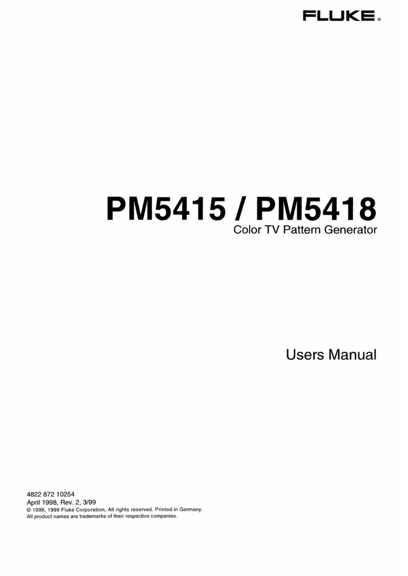 Fluke PM5418 user manual