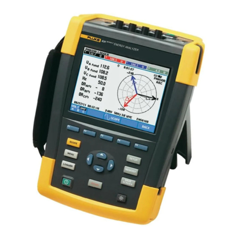Fluke 430 Series Technical data