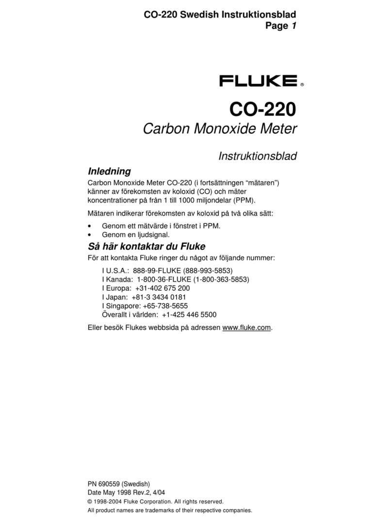 Fluke CO-220 Instruktionsblad