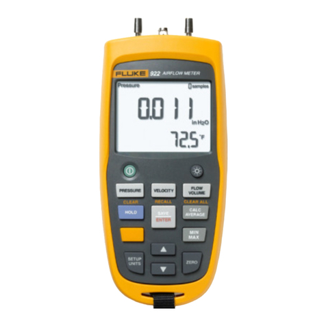 Fluke 922 User manual