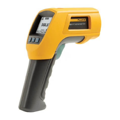 Fluke 566 User manual