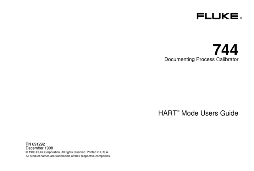 Fluke HART 744 user manual
