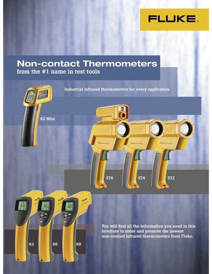 Fluke 572 Brochure & specs