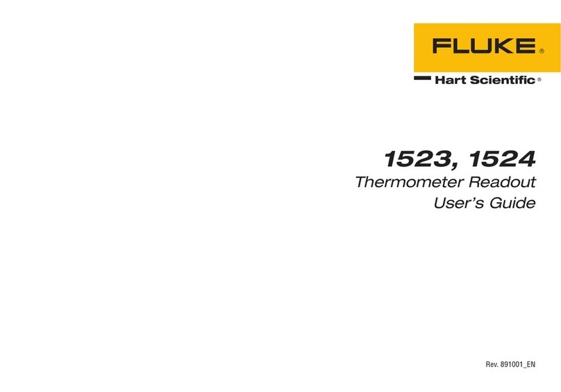 Fluke Hart Scientific 1523 user guide