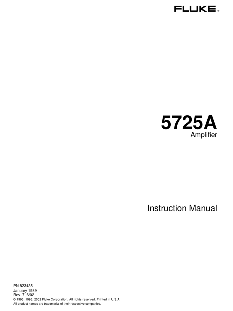 Fluke 5725A User manual
