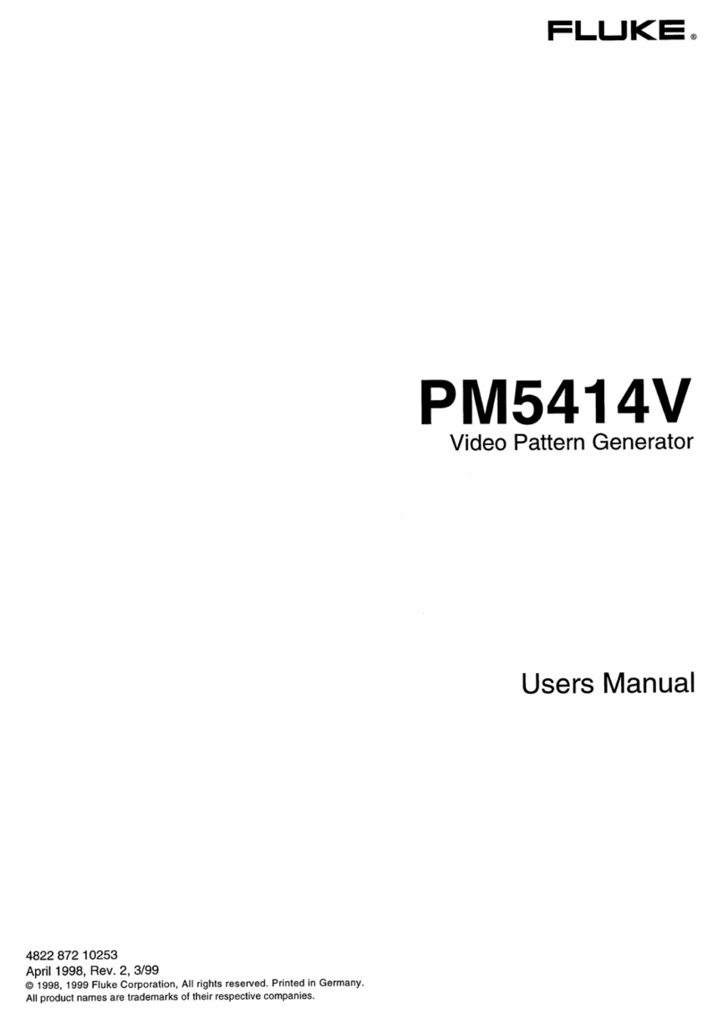 Fluke PM5414V User manual