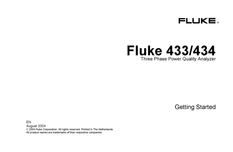Fluke 433 User manual