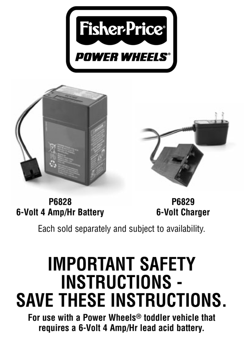 Fisher-Price POWER WHEELS P6828 Important safety instructions