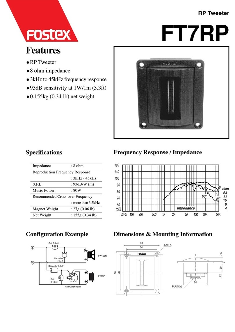 Fostex FT7RP Specifications