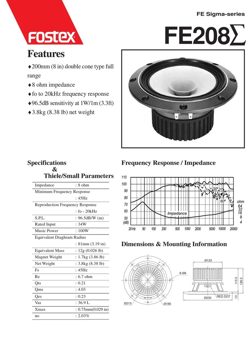 Fostex FE SIGMA-SERIES FE208 Specifications