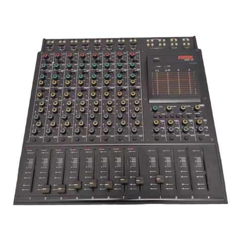 Fostex 450 owner's manual
