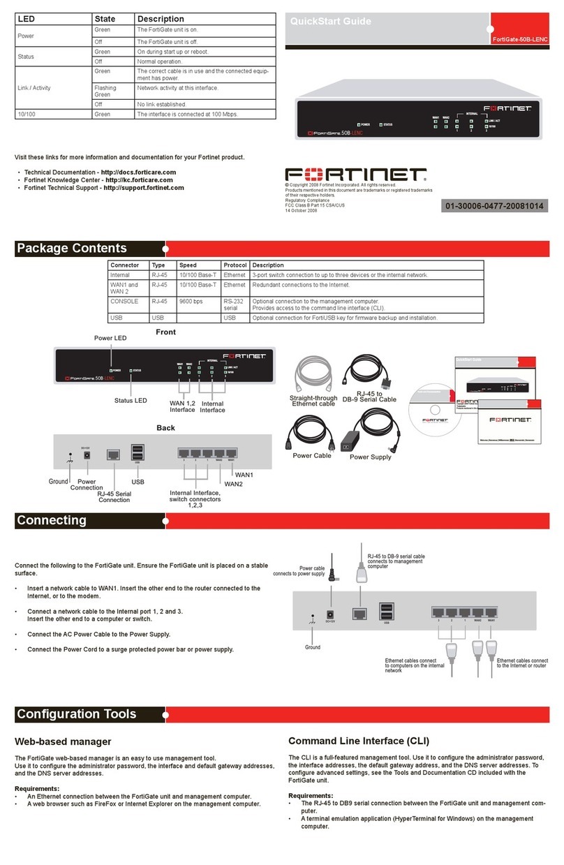 Fortinet FortiGate 50B-LENC quick start guide