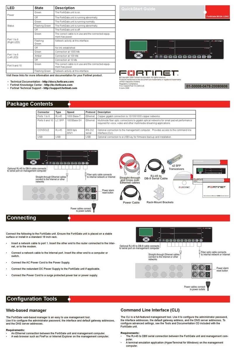 Fortinet FortiGate 3810A-LENC quick start guide Fortinet FortiGate 3810A-LENC quick start guide