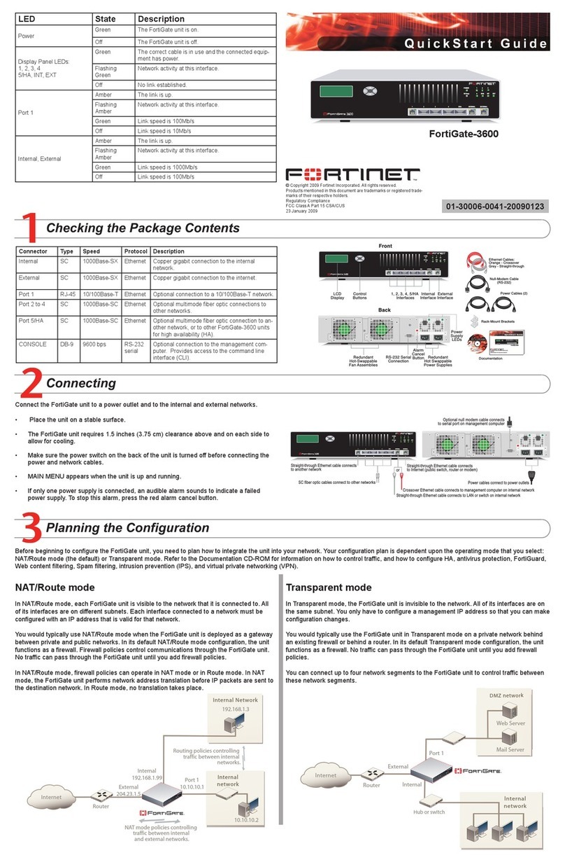 Fortinet FortiGate 3600 User manual Fortinet FortiGate 3600 User manual
