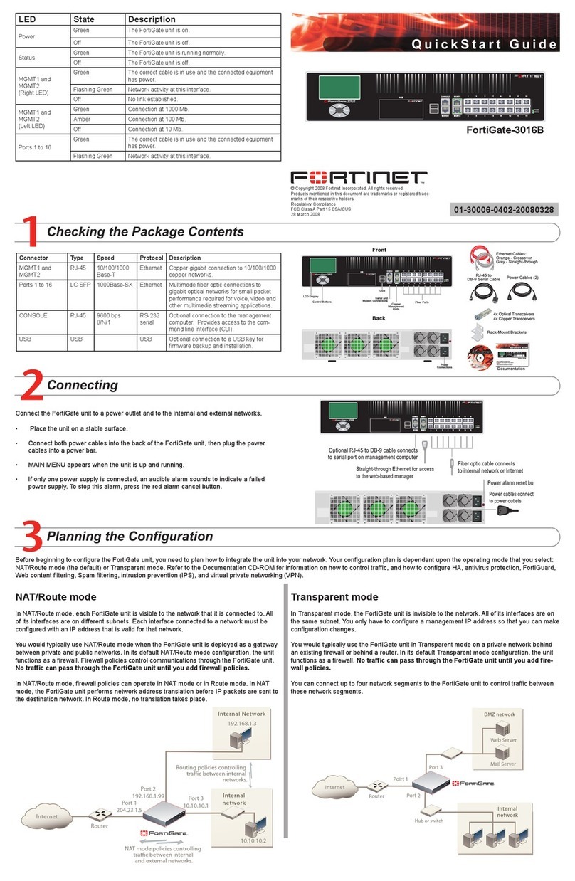 Fortinet FortiGate 3016B quick start guide