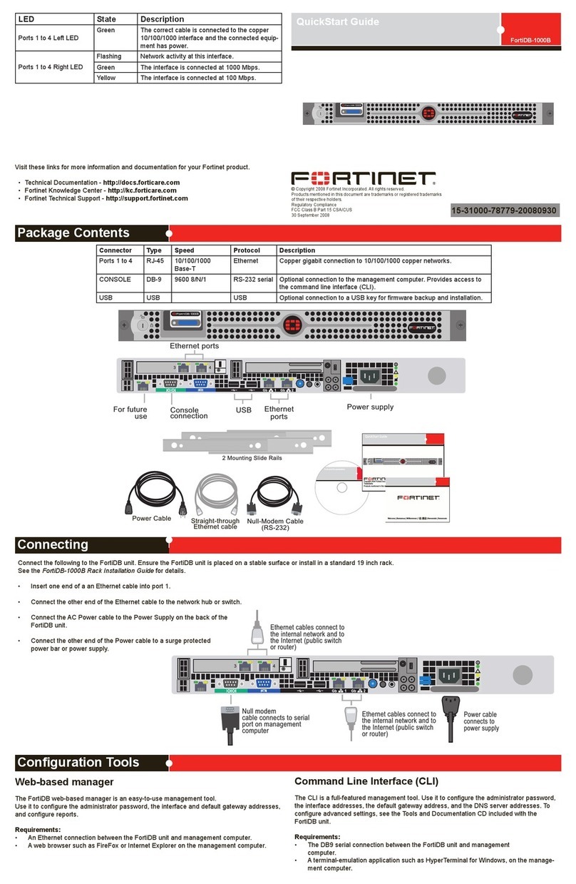 Fortinet FortiDB-1000B User manual