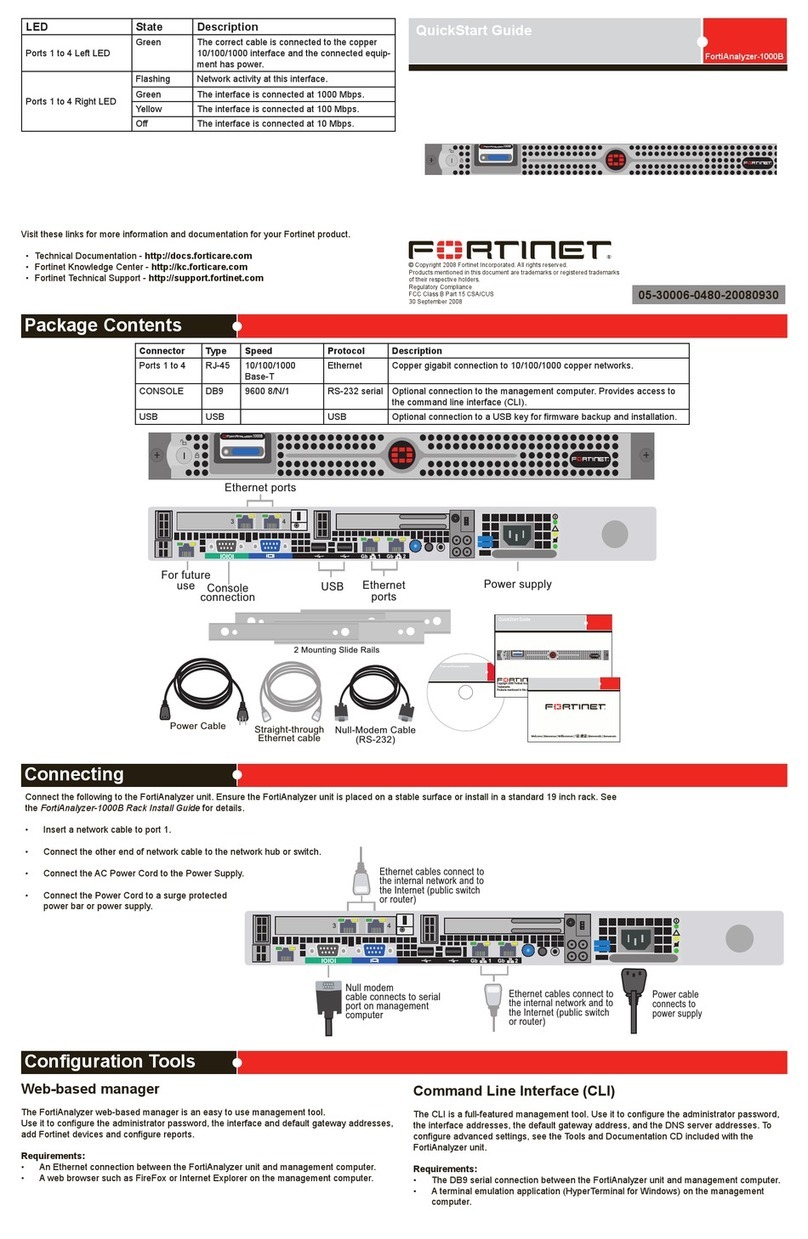 Fortinet FortiAnalyzer 1000B User manual