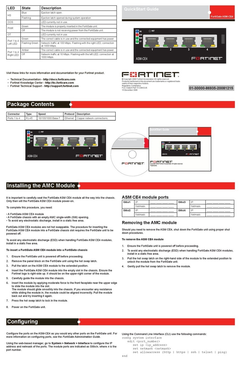 Fortinet FortiGate ASM-CE4 User manual Fortinet FortiGate ASM-CE4 User manual