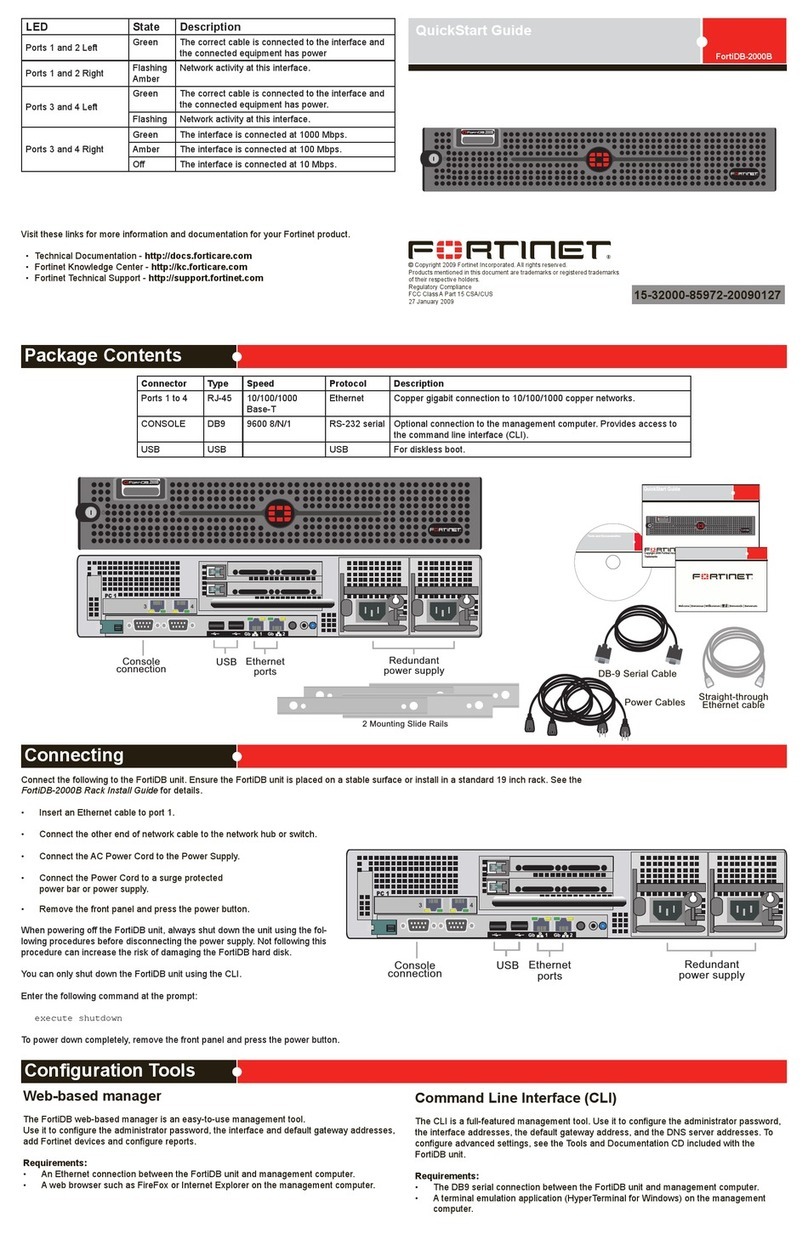 Fortinet FortiDB FortiDB-2000B User manual