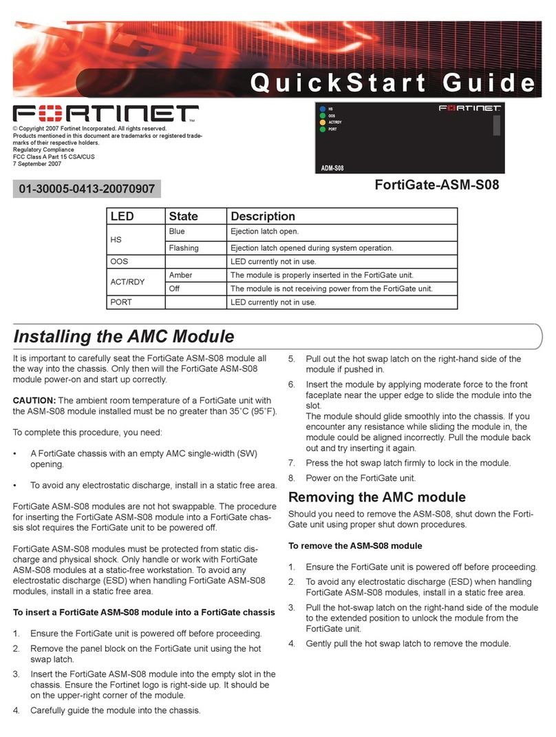 Fortinet FortiGate ASM-S08 User manual