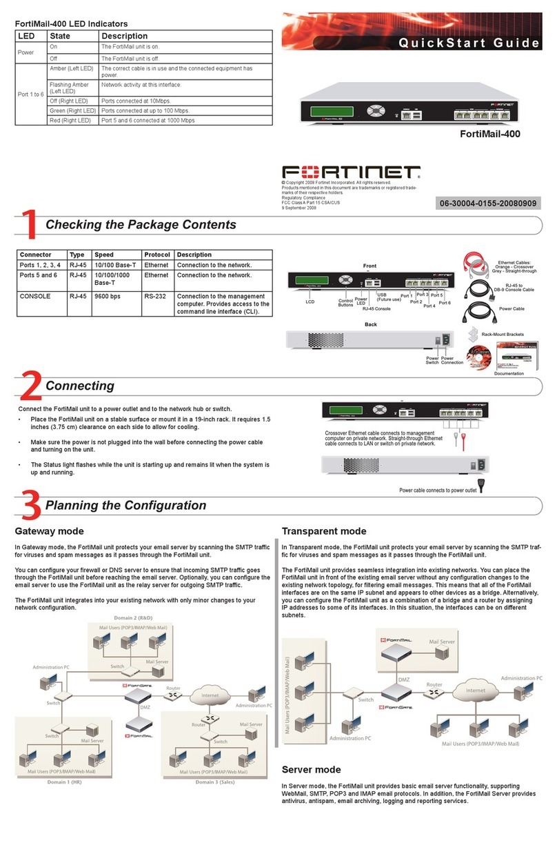 Fortinet FortiMail-4000A User manual