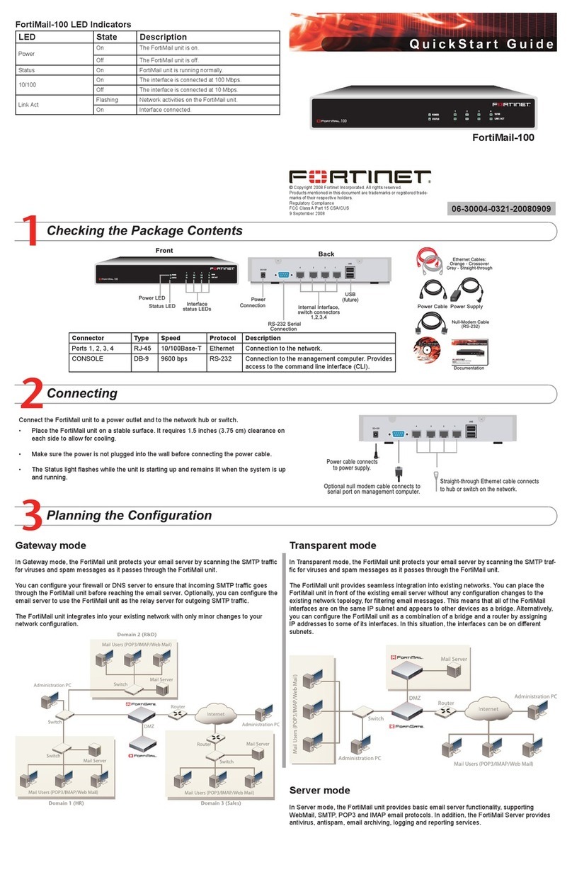 Fortinet FortiMail-100 User manual