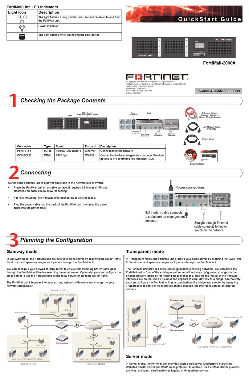 Fortinet FortiMail-2000A quick start guide