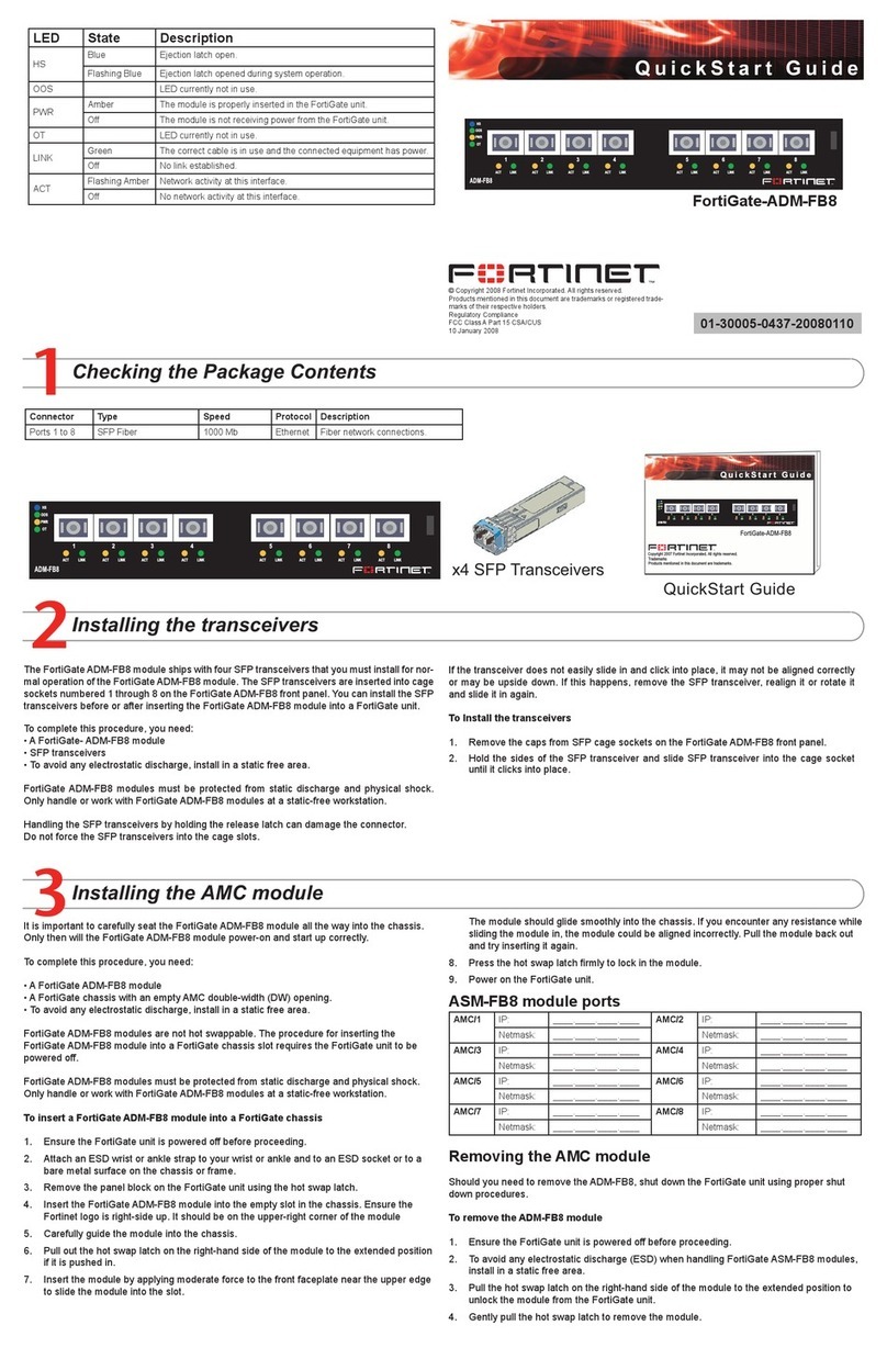 Fortinet FortiGate ADM-FB8 User manual
